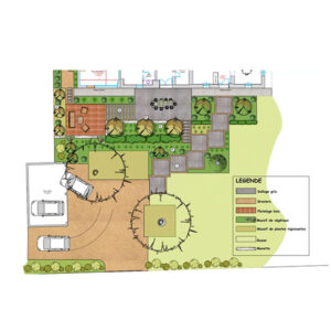 Plan d'aménagement jardin